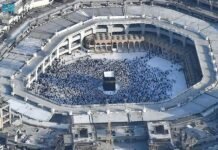 The Necessity of Performing Hajj