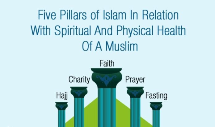 5-Pillars-of-Islam